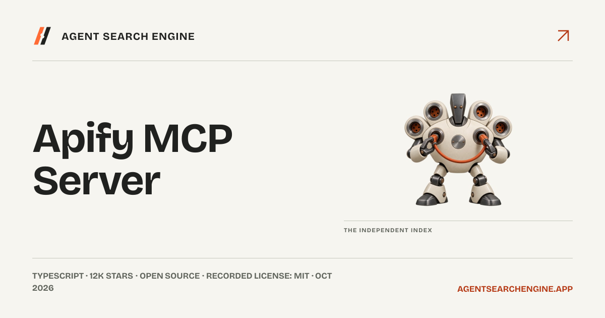 Apify MCP Server gained 1,225 GitHub stars