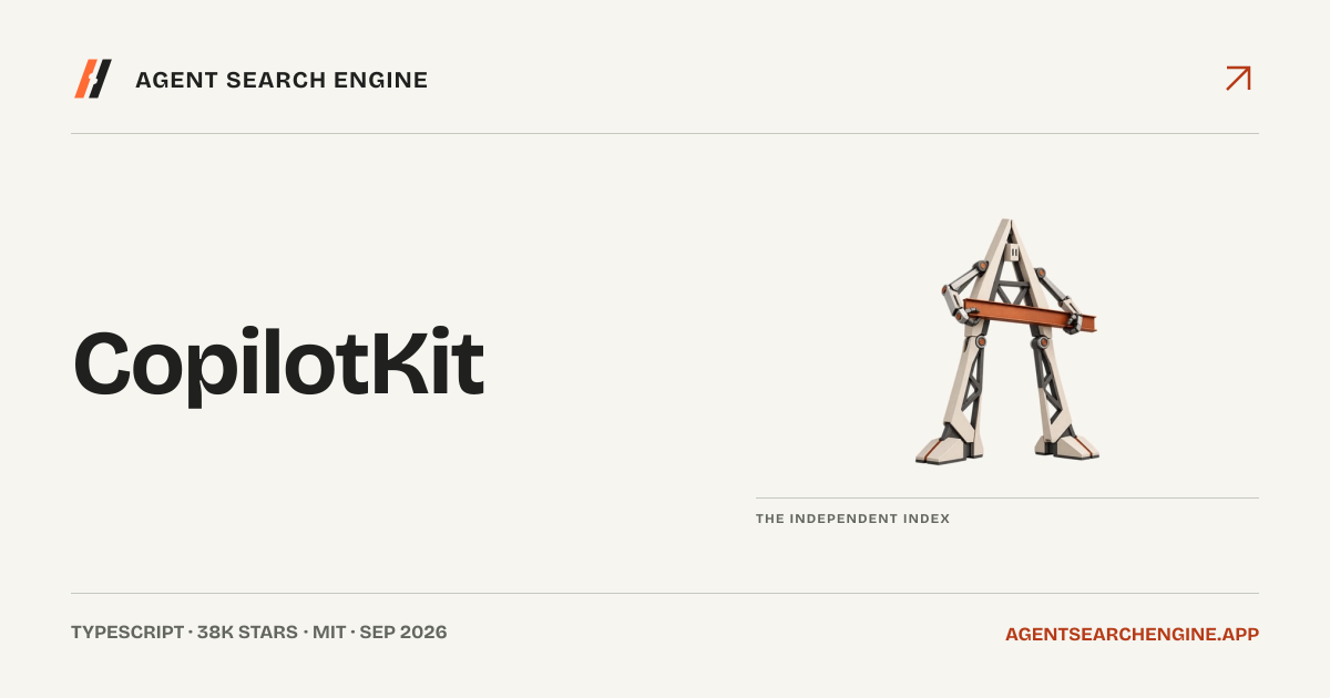 CopilotKit gained 37,582 GitHub stars