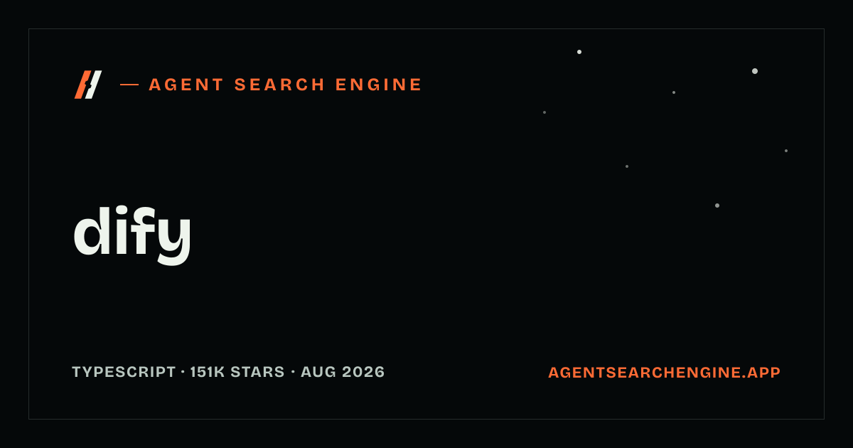 dify gained 840 GitHub stars