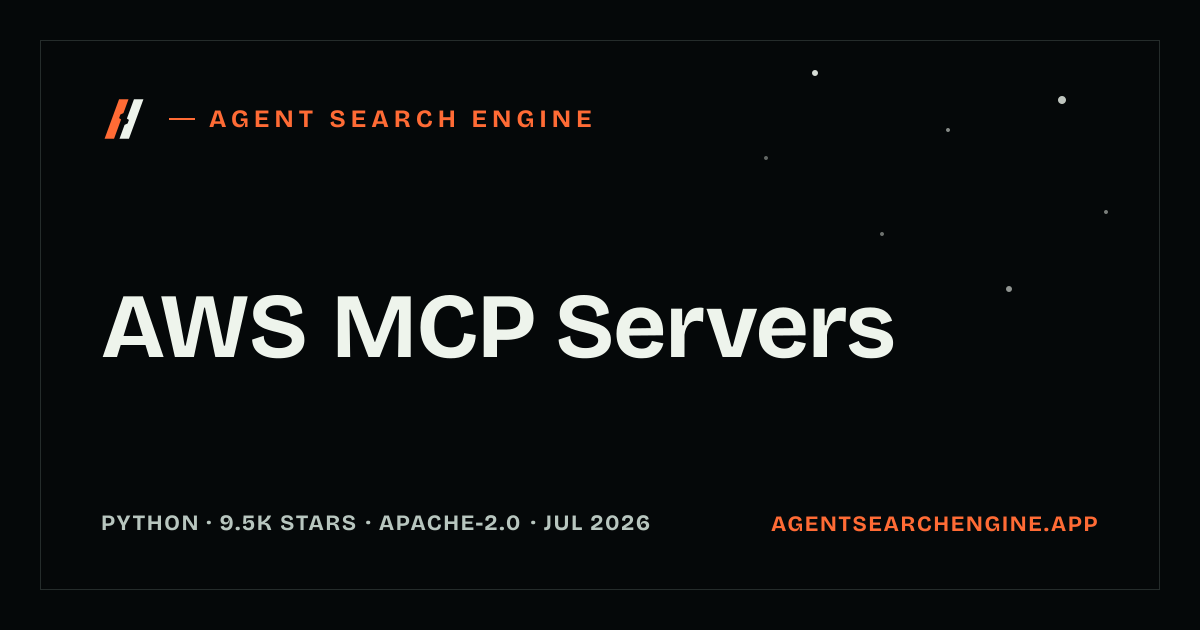 AWS MCP Servers shipped an update
